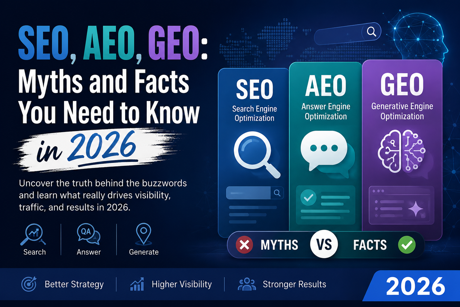 SEO, AEO, GEO: Myths and Facts You Need to Know in 2026